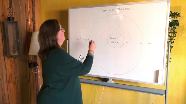 Det Hele Menneske med Dorte Obsen