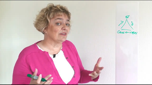 Charlotte Sol Farah Madsen - Kærlighedsliv og Energimæssige Balancer